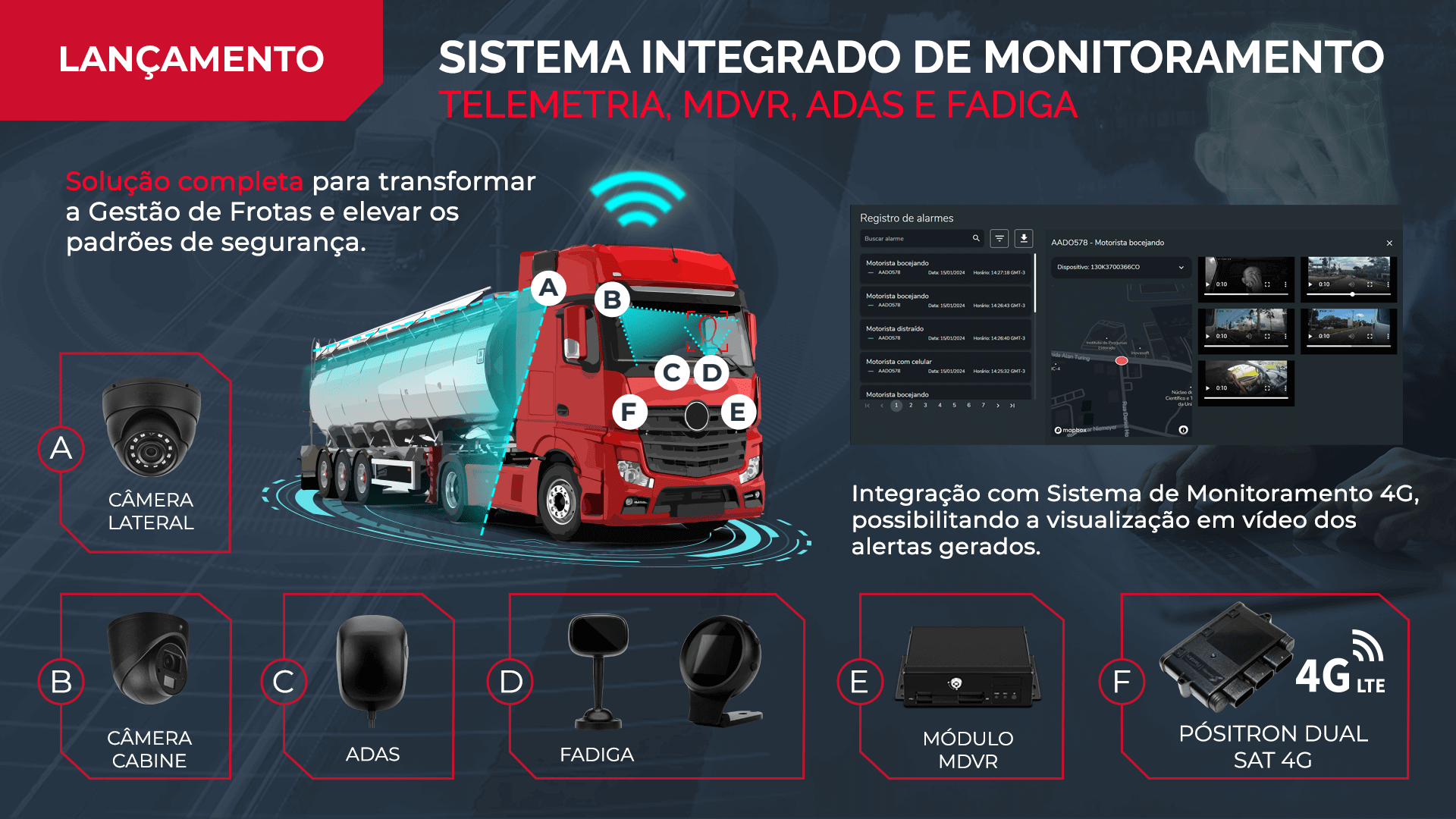 Sistema de monitoramento MDRV